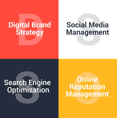 Best digital marketing agencies in Delhi