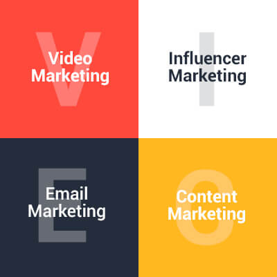 Digital marketing agency in delhi